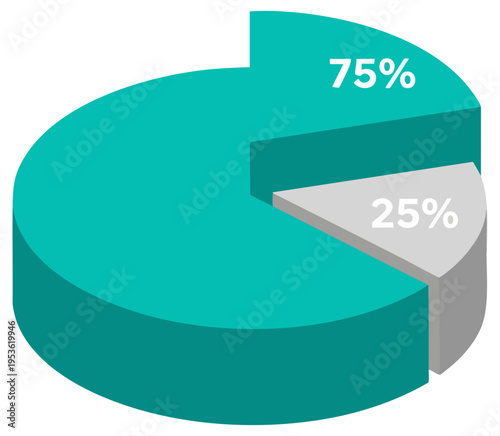 Teal and Grey 3D Pie Chart Infographic Showing 75 and 25 Percent