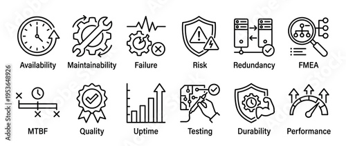Twelve black outline icons illustrating various engineering concepts like availability, maintainability, risk, and performance, presented in a clean, modern vector style