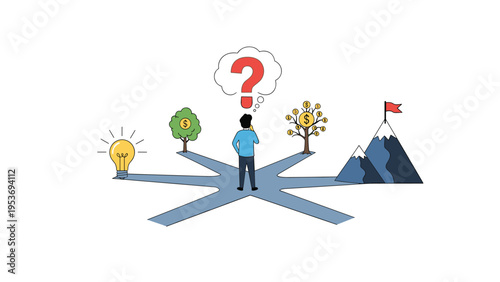 Decision making and career path concept showing a man at a crossroads with paths leading to an idea, wealth, a goal, and investment.