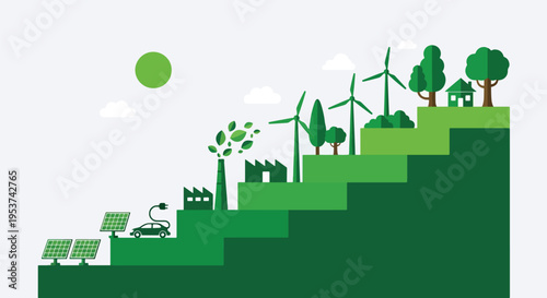 Green energy concept steps upward showing solar panels electric car factory windmills trees and house symbolizing eco friendly future and sustainability