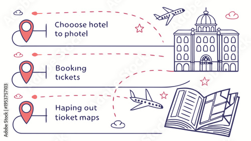 Planning a trip involves choosing accommodation, booking flights, and mapping routes for a smooth journey.