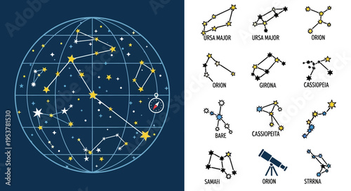Constellations and astronomy star charts.