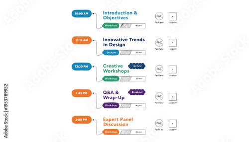 A vector graphic illustrating a conference schedule with various sessions and discussions