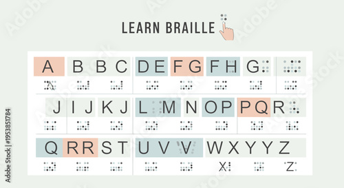 braille alphabet, learn braille, blindness