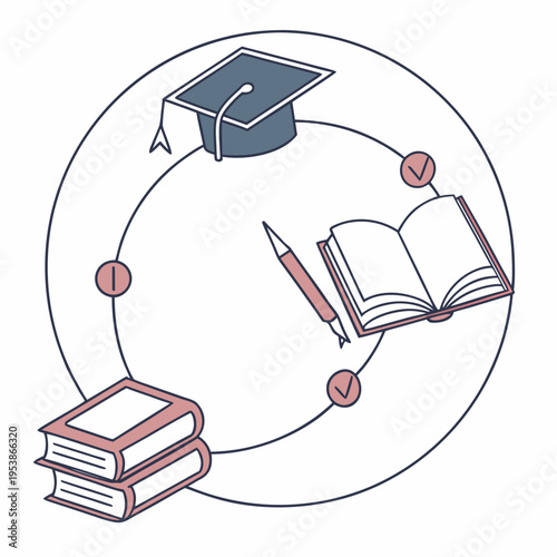 Educational in a circular flowchart educational graduation cap