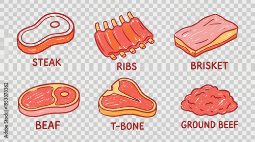 Collection of delicious beef cuts including steak, ribs, brisket, t-bone, and ground beef, representing a variety of appetizing meat food options