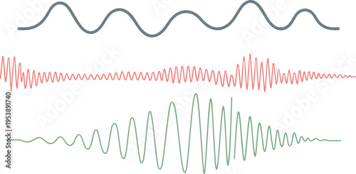 Abstract sound wave lines set with different frequencies and amplitudes, audio signal waveform illustration for music, technology, vibration and communication concept isolated on white background