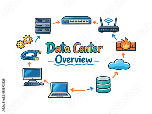 Data Center Overview. Hand drawn illustration of Data Center Overview. server rack, network switch, router,