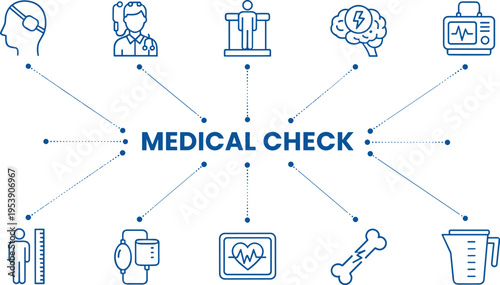 A comprehensive infographic illustrating various essential medical checkup and diagnostic procedures Vector, illustration