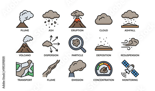 Volcanic activity icons: eruption, ash, clouds, transport, monitoring