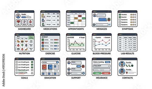 Healthcare management interface design: dashboards, medications, appointments, messages, symptoms