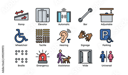 Accessibility icons for wheelchair, hearing, assistance, and universal inclusivity