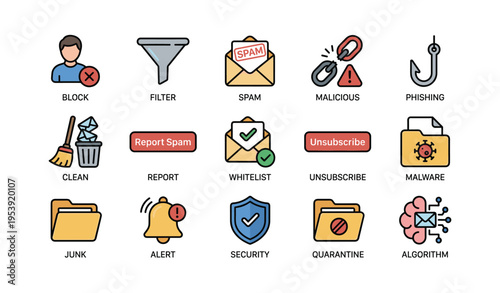 Email security and spam management icons overview