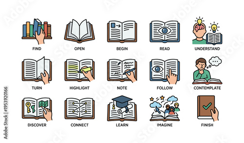 Illustrated guide to reading and learning concepts with books and ideas