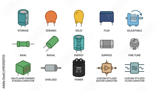 Various capacitor types: ceramic, film, axial, radial, multilayer, shielded, power, filter