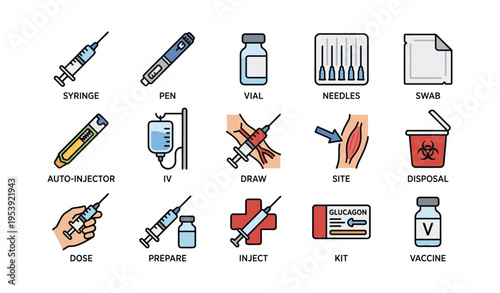 Medical tools and procedures illustration featuring syringe vial and injection kit
