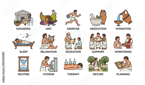 Ancient greek wellness practices illustrated: exercise, diet, relaxation, support, nature