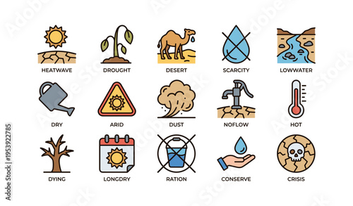 Climate change icons depicting drought, water scarcity, and environmental crisis