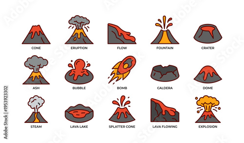 Illustrated volcanic forms and activities with descriptive labels