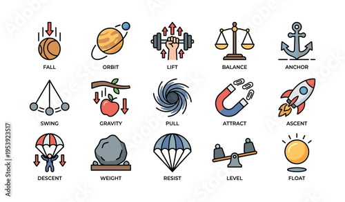 Illustrated icons of physics concepts including gravity, orbit, balance, and lift