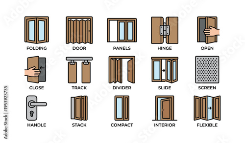 Visual guide to various door mechanisms and handle types
