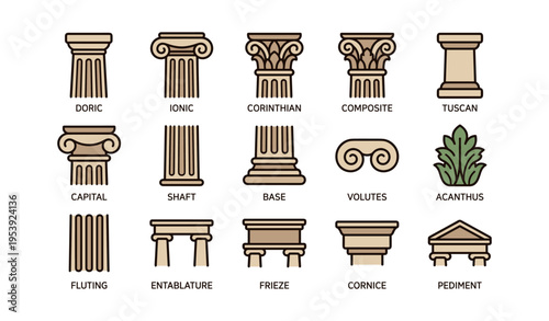 Classical architectural column styles and elements illustrated