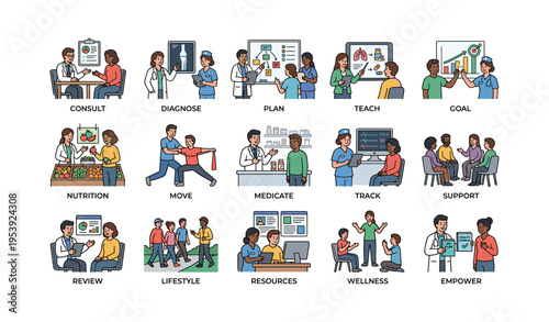 Healthcare activities and wellness sessions with diverse professionals in various scenarios