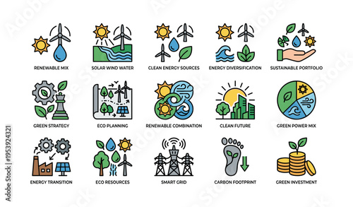 Renewable energy icons featuring solar, wind, water, and sustainable investments