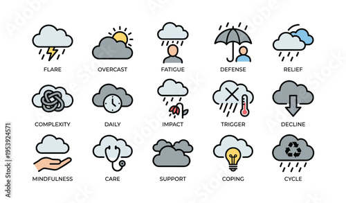 Weather and mental health concepts illustrated with symbols of clouds and emotions