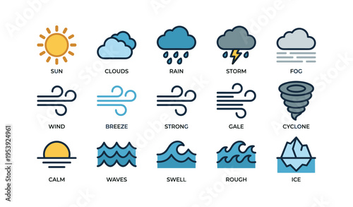 Weather icons collection: sun, clouds, rain, storm, wind, waves, ice
