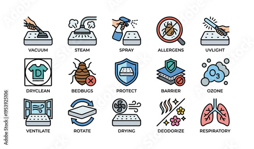 Methods to maintain a clean mattress: vacuum, steam, spray, uv light, and more