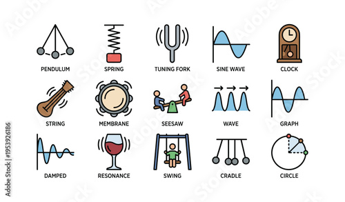 Science concepts: pendulum, spring, tuning fork, sine wave, clock, string, membrane, seesaw, wave, graph