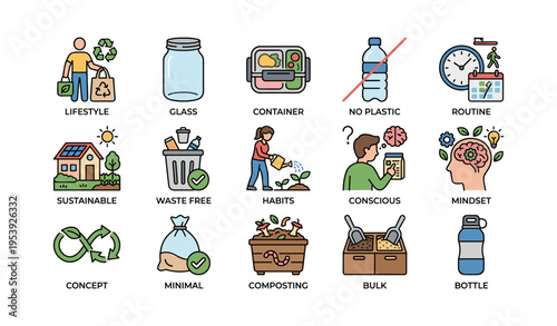 Sustainable living practices for waste reduction and conscious habits