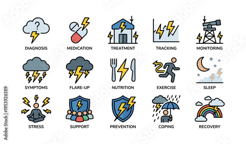 Icons representing diagnosis, medication, treatment, and health management concepts