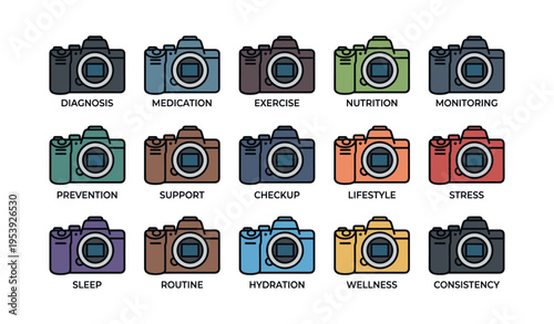 Colorful cameras representing health and wellness concepts