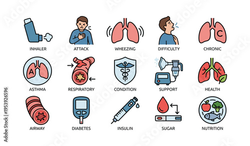 Respiratory and health icons depicting asthma, diabetes, and supportive measures