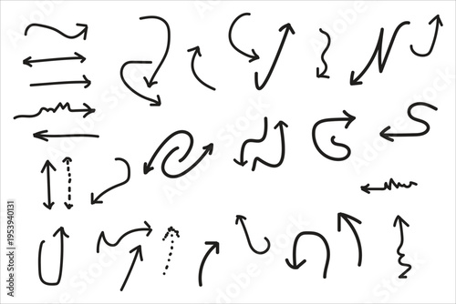 An image of abstract scribbles and random lines on a white background.