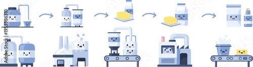 Milk processing factory stages from raw dairy to packaged products industrial production process vector illustration set