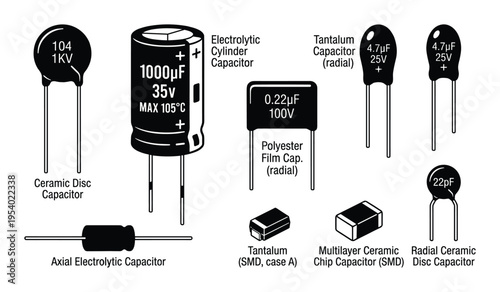 Various capacitors types with values: ceramic disc, electrolytic, tantalum, polyester film, SMD, and radial capacitors