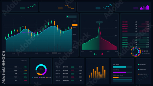 A professional financial trading dashboard featuring real-time