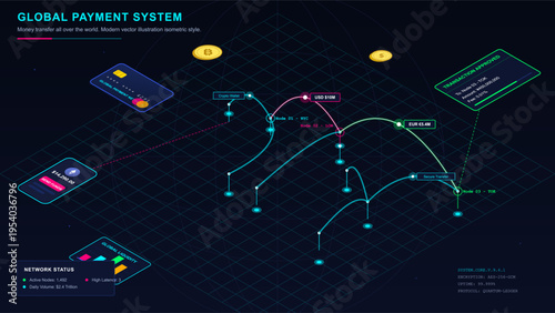 Modern isometric vector illustration of a global payment system
