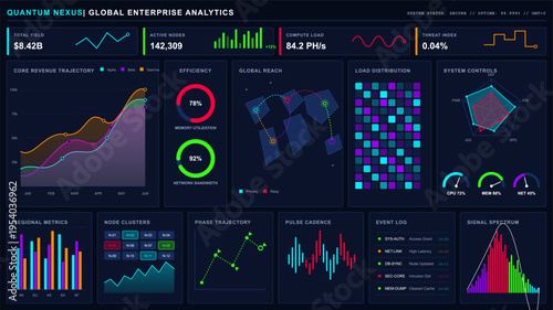 A dark enterprise analytics dashboard featuring various data