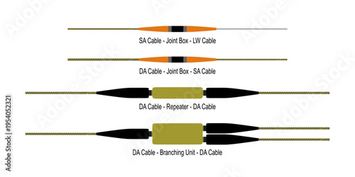 Vector illustration of a submarine cable isolated on white. Splicing, repeater use, and branching of submarine cables.
