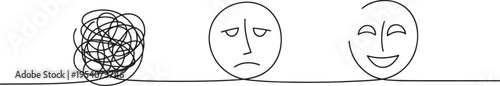 A continuous line drawing illustrates an emotional journey from confusion to happiness.