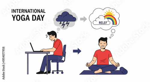 International Yoga Day illustration shows man stressed at computer desk transforming to serene meditation pose.