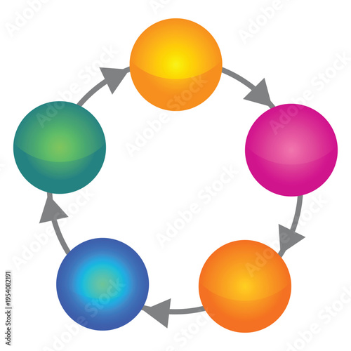 colorful circular arrows connecting spheres flat design vector illustration