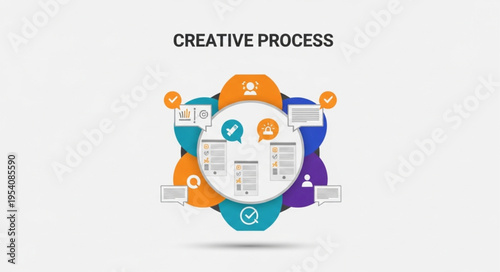 Creative Process Diagram with Steps and Icons.