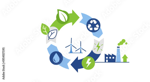 Circular Economy and Sustainable Industry Cycle Illustration: Green Energy, Recycling, and Eco-Friendly Production Process Icons