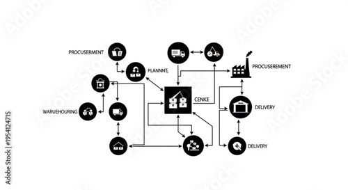 A vector graphic illustrating a business process flowchart with various icons and steps