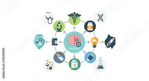 Medical Strategy & Healthcare Innovation Concept: Science, Research, and Development Solutions